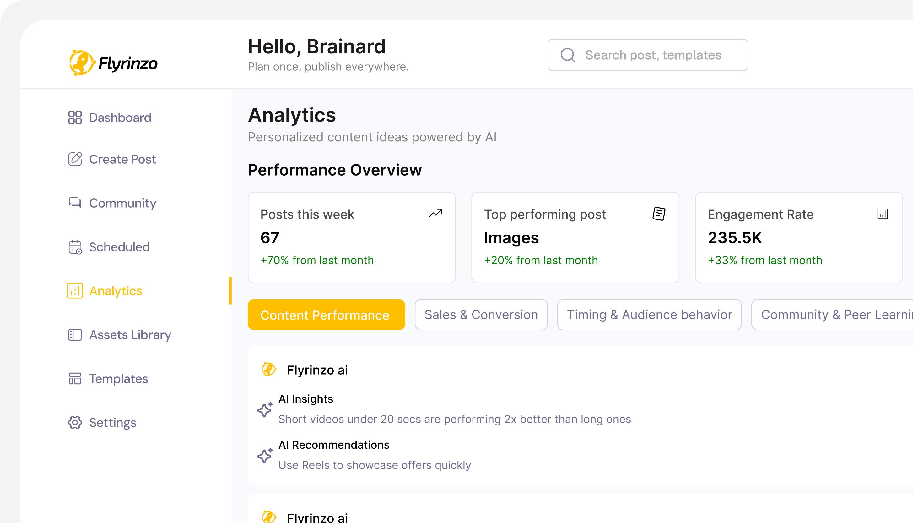 Flyrinzo analytics dashboard